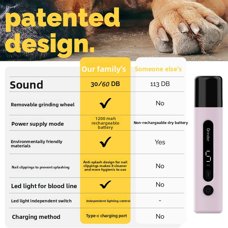 Silent Paws Pro™ — Quiet Dog & Cat Nail Grinder